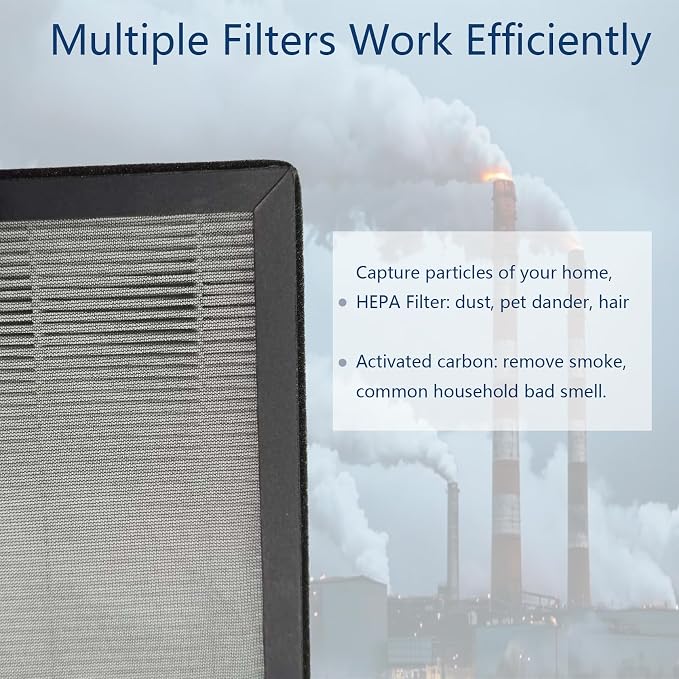 2300e Series Replacement Filter - Image 4
