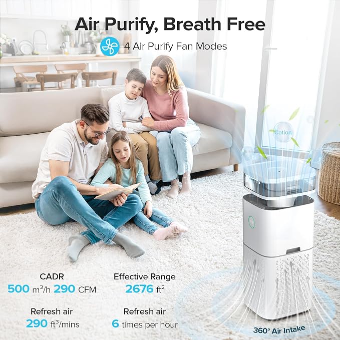 Air Purifier and Humidifier 2 in 1, H13 HEPA Filter, 4-Level Humidification & - Image 4