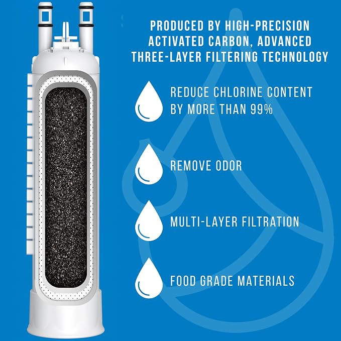 FPPWFU01 Water Filter Replacement - Image 7