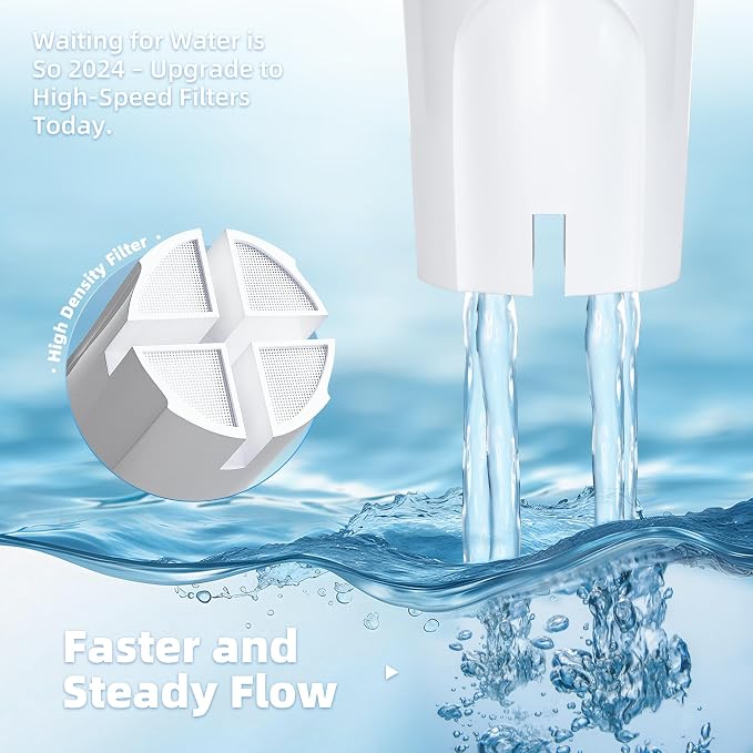 Water Filter Replacement by NUTTUTO Compatible - Image 4