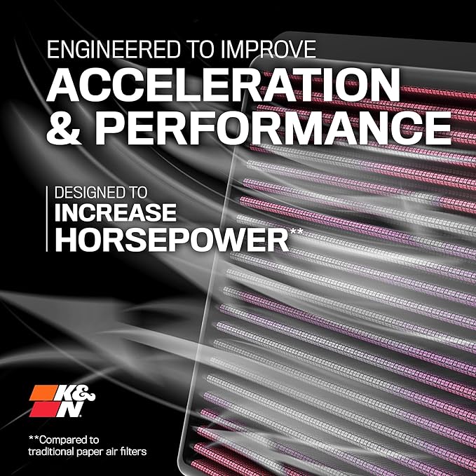 K&N High-Flow Original Lifetime Engine Air Filter: Increase Power:Premium - Image 2