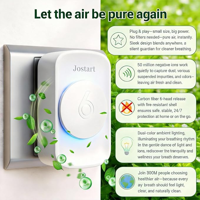 Air Ionizer for Home, Ionic Air Purifier Plug in - Image 3