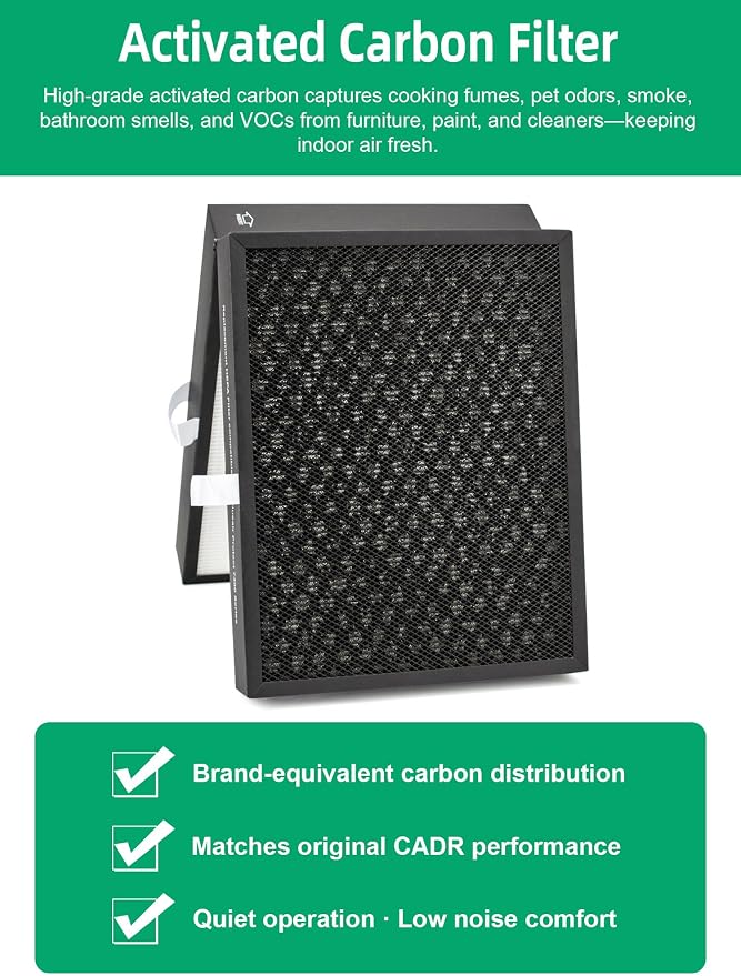 7400 Smart Filter Replacement Compatible - Image 4