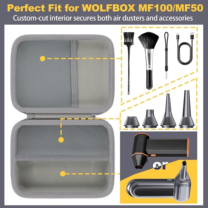khanka Case for WOLFBOX MF100 /MF50/MF60 /MF70 Electric Air Duster, Hard - Image 7