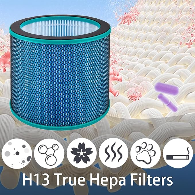 2 Pack H13 HEPA Replacement Filter - Image 4