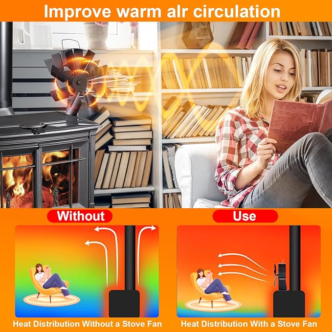 COMBIUBIU 8 Blade Wood Stove Fan, Heat Powered Fireplace Fan - Image 7