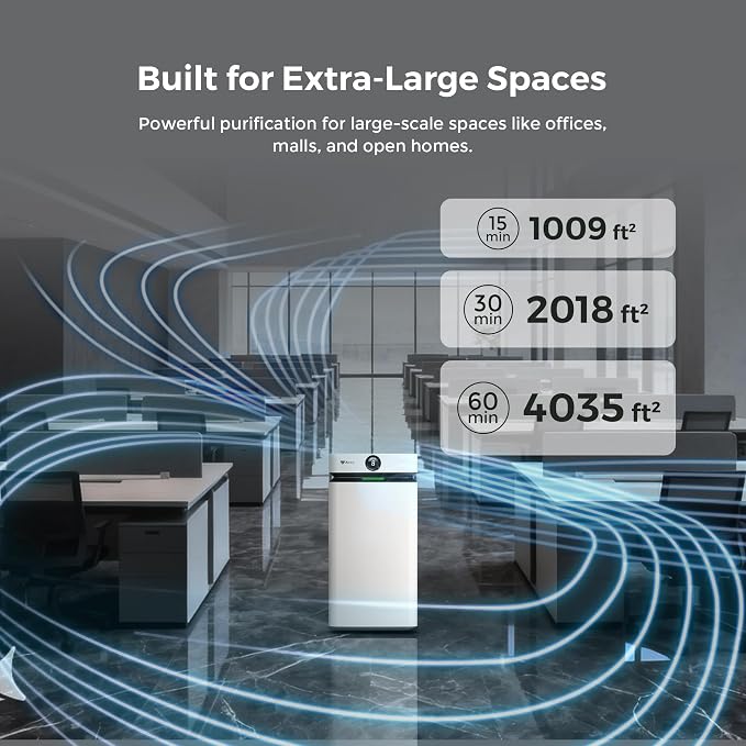 Airdog X8 Home Air Purifier for Rooms Up to 1, 000 sqft. - Image 2