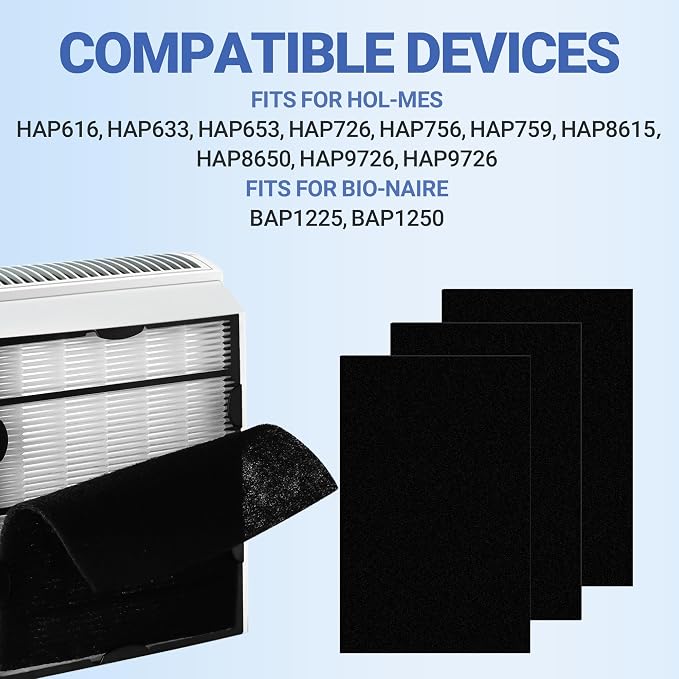 HAPF600 Filter Replacement for Holmes True HEPA Filter B Replace HAPF600D - Image 5