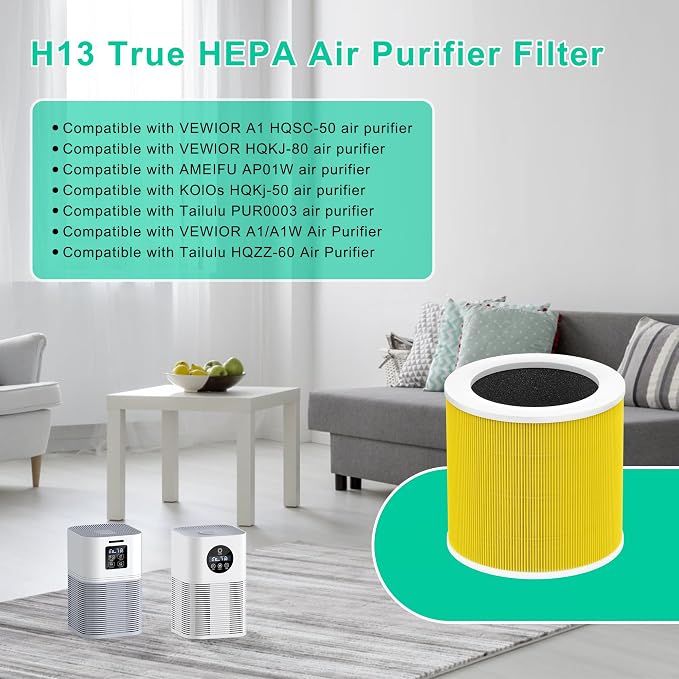 HQSC-50 Replacement Filter Compatible - Image 2