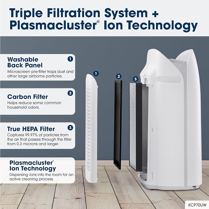 Sharp Smart Air Purifier with Humidifier Combo KCP70UW - Image 6