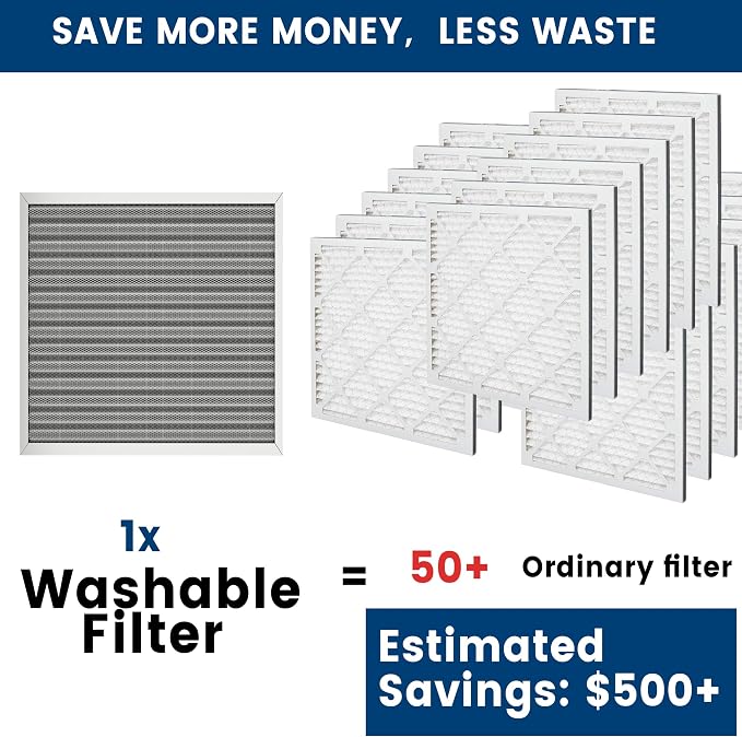 14x14x1 HVAC Furnace Air Filter, Lasts a Lifetime, the Last HVAC Filter You - Image 2