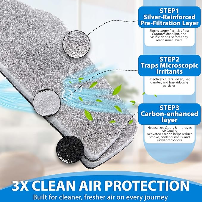Ziliny 4 Pack RV AC Filters 16.5 x 6 Inch RV Filters Replacement - Image 3