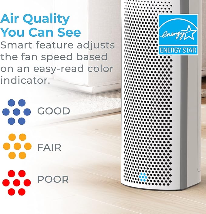 Pure Enrichment PureZone Elite True HEPA Large Room Tower Air Purifier - Image 4