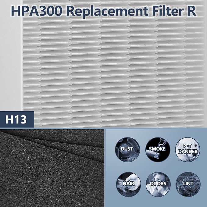 HPA300 HEPA Filter Replacement for Honeywell HPA300 Series Air Purifiers HPA300 - Image 3