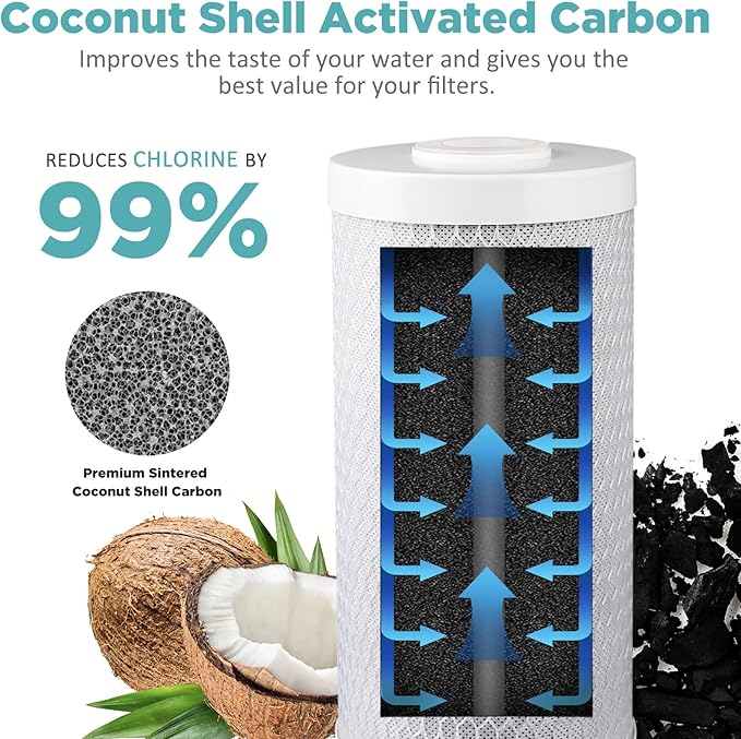 SimPure Whole House Water Filter Cartridges 5 Micron 10" x 4.5" CTO+GAC/KDF - Image 3
