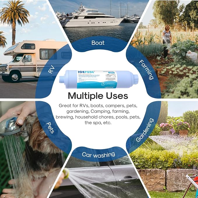 ICEPURE RV Water Filter system for Garden, Boat Hose for Drinking, Car Washing - Image 8
