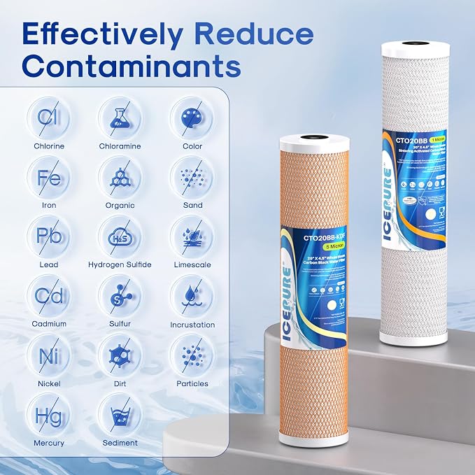 ICEPURE 2-Stage 20" x 4.5" Whole House Water Filter Combo Set, 20 Inch CTO - Image 2