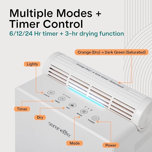 SereneLife Dehumidifiers for Home, 91 Oz Quiet Dehumidifier for Bedroom - Image 5