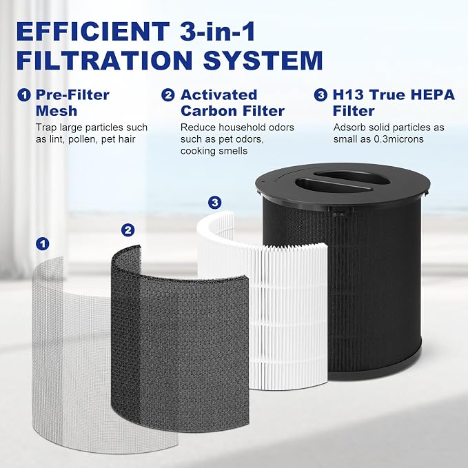 130i Replacement Filter Compatible - Image 3