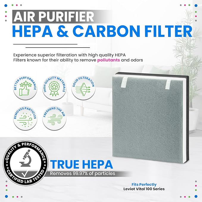 Bagean Vital 100 Replacement Filter - Image 2