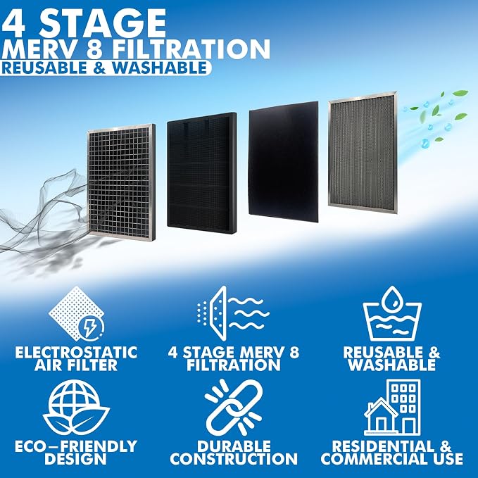 22x24x1 Electro-static Air Filter AC Furnace Filter, Reusable & Washable - Image 7