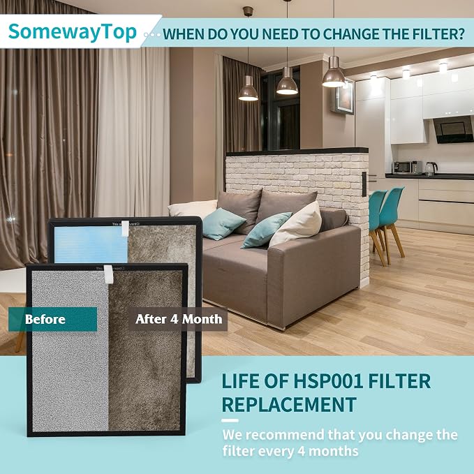 HSP001 Air Replacement Filter Set Compatible - Image 6