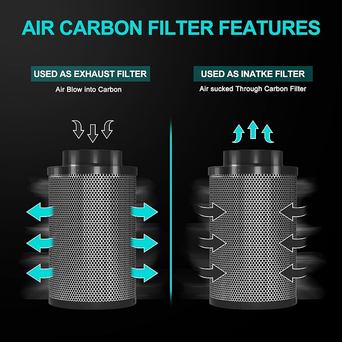 Air Carbon Filter 4 Inch, Smellines Control Removes 3X More Odors Contaminants. - Image 4