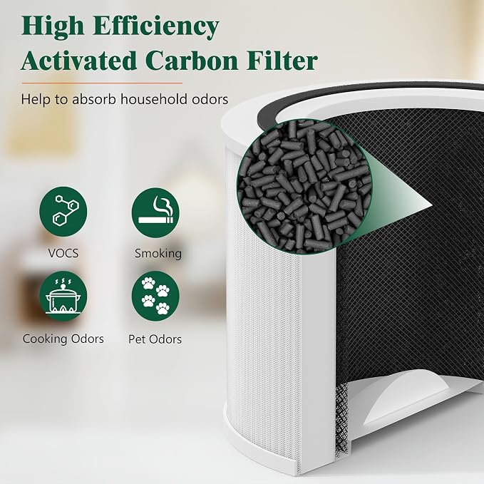 4 Packs 240 Replacement Filter Compatible - Image 7