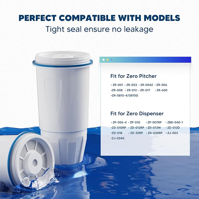 Upgraded Water Filter Replacement Fit - Image 7