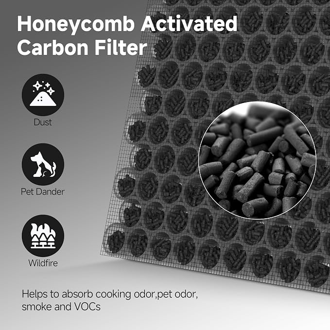 F1 Replacement Filter Compatible - Image 5