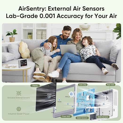 bonoch 16 in 1 Air Quality Monitor Indoor 10h-Battery & 5.5" Display 9 AQI+7 - Image 4