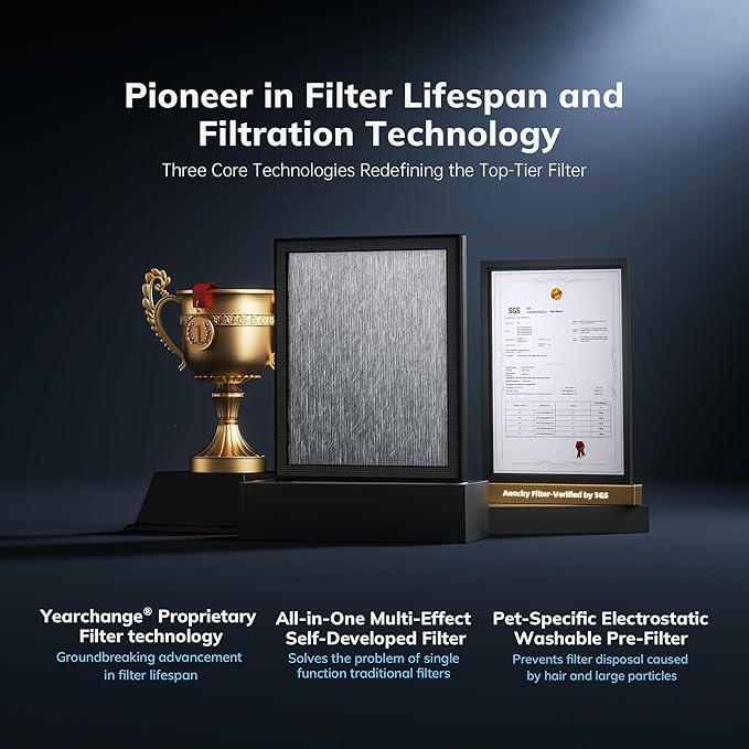 AEOCKY Air Filter for Model:Cybertron | 5-in-1 Filter - Image 3