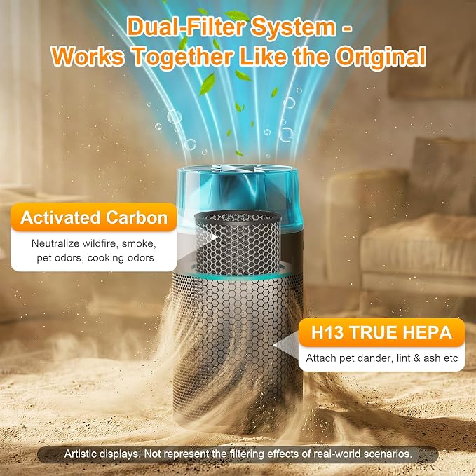 SP01-A Filter Replacement Compatible - Image 3