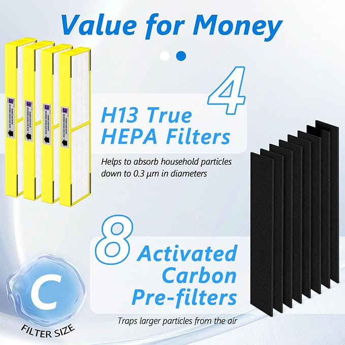 4 Sets FLT5000 Replacement Filter C Compatible - Image 8