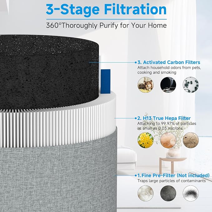 311i Max Replacement Filter Compatible - Image 3