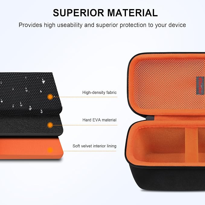 Elonbo Carrying Case Compatible - Image 5