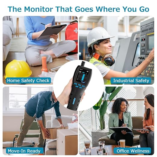 Air Quality Monitor CF-60PP WiFi Air Quality Detector PM1.0 PM2.5 PM10 HCHO - Image 9