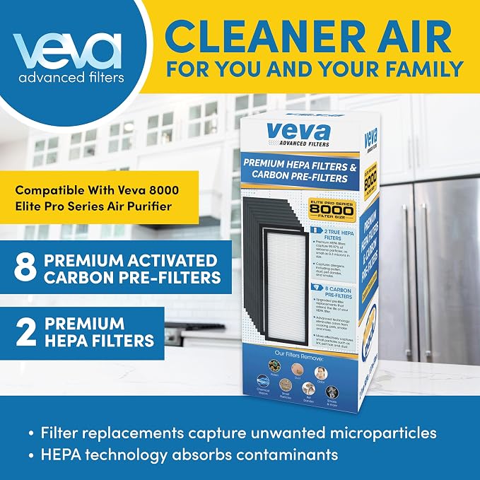 VEVA Genuine 8000 Elite Pro Series Air Purifier 2 HEPA Filters & 8 Carbon - Image 2