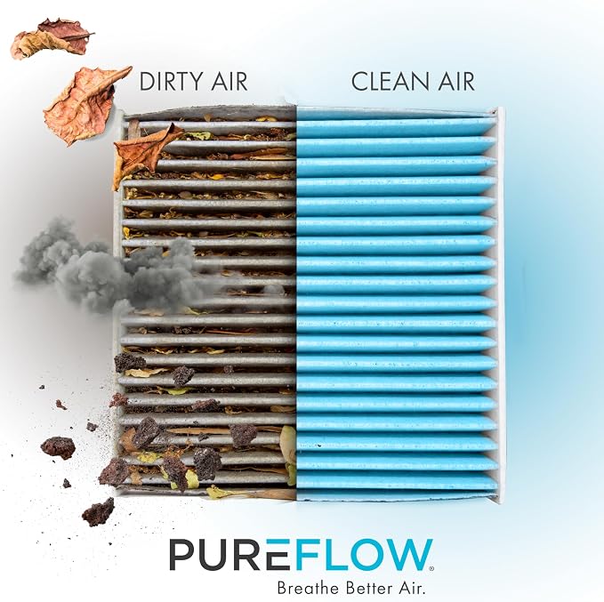 PUREFLOW PC99889X Cabin Air Filter | Fits 2021-2026 Nissan Rogue 1.5L; - Image 4
