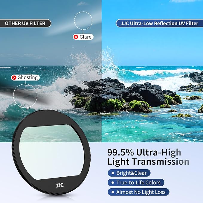 Adherent Lumix ZS99 UV Protective Filter - Image 4
