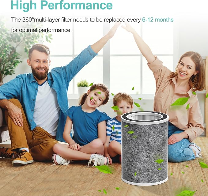 HP201 Replacement Filter Compatible - Image 7