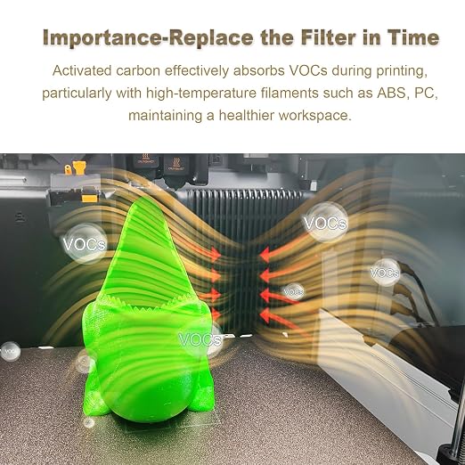 IdeaFormer-3D 2Pcs Activated Carbon H2D H2S H2C Air Filter, Air Purifier Filter - Image 3