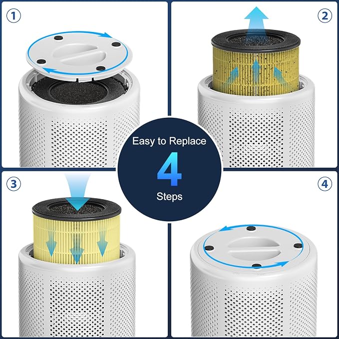 Tailulu D10 Replacement Filter, Air Purifier Filter - Image 4