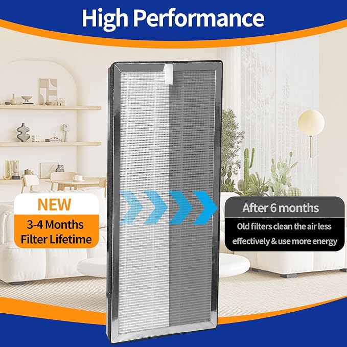 40 Replacement Filter H13 HEPA Filter Compatible - Image 7
