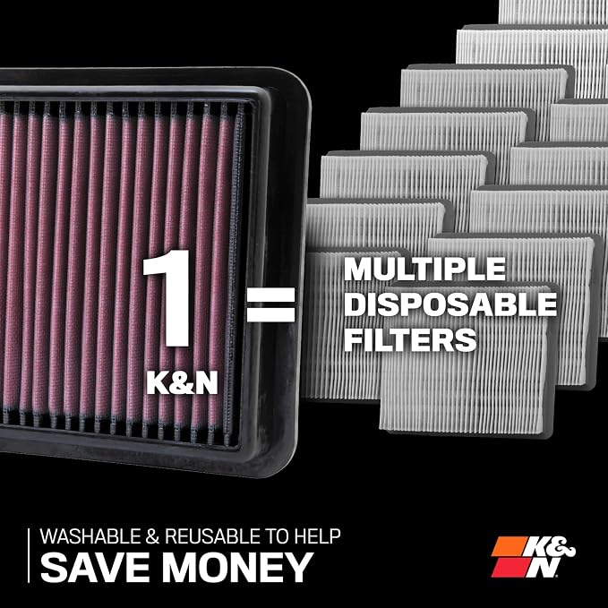 K&N High-Flow Original Lifetime Engine Air Filter: Increase Power: Premium - Image 2