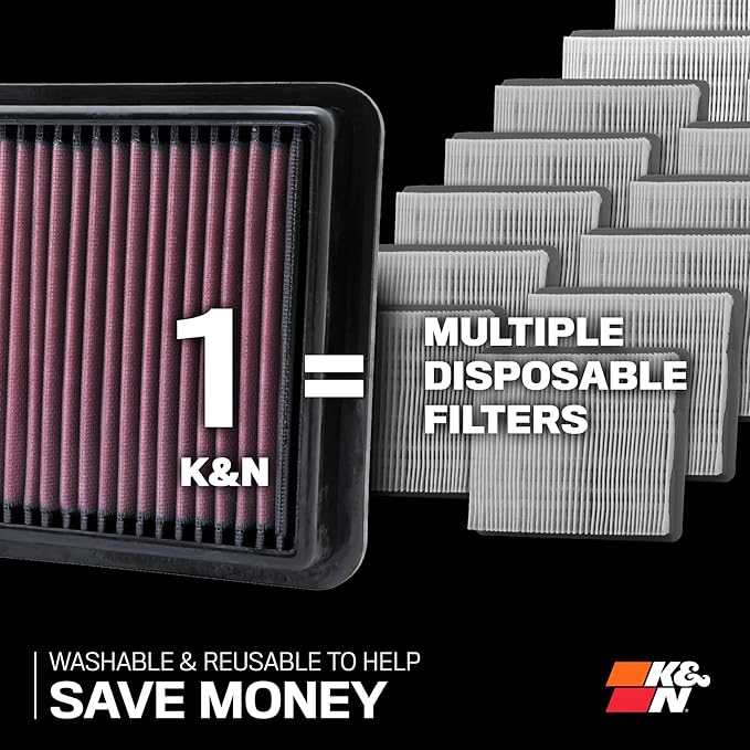 K&N High-Flow Original Lifetime Engine Air Filter: Increase Power: Premium - Image 2