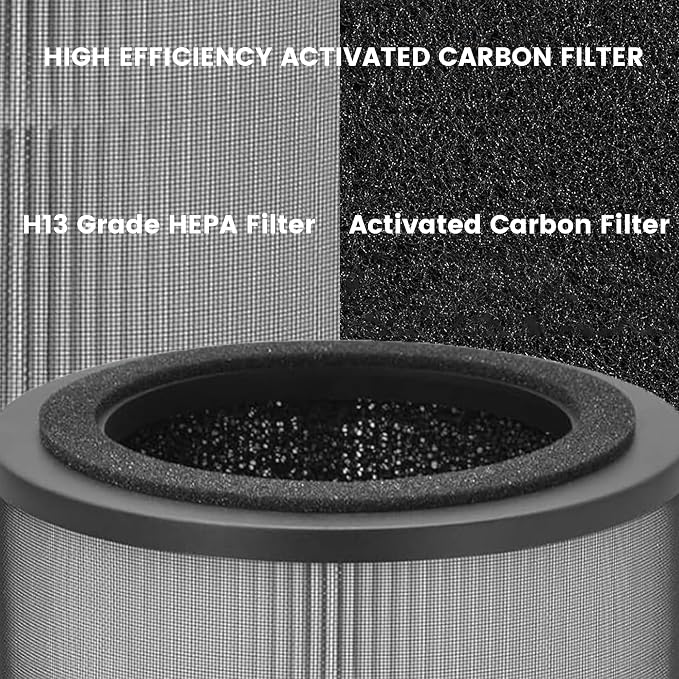 2 Pack JF100 Replacement Filter, Compatible - Image 5