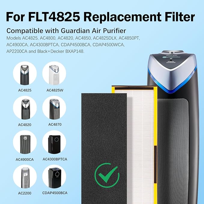 FLT4825 Replacement Filter Compatible - Image 3