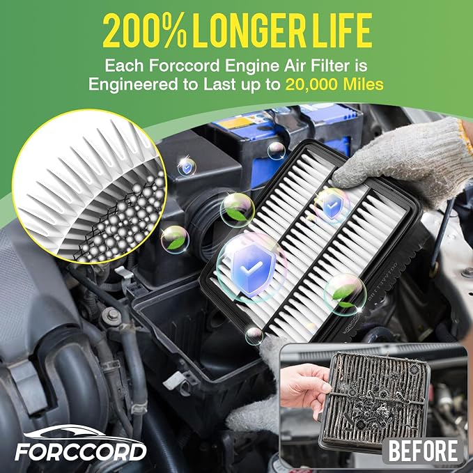 Cabin & Engine Air Filter Fit for Hyundai Elantra 2021-2026, Kona 2024-2026 Air - Image 6
