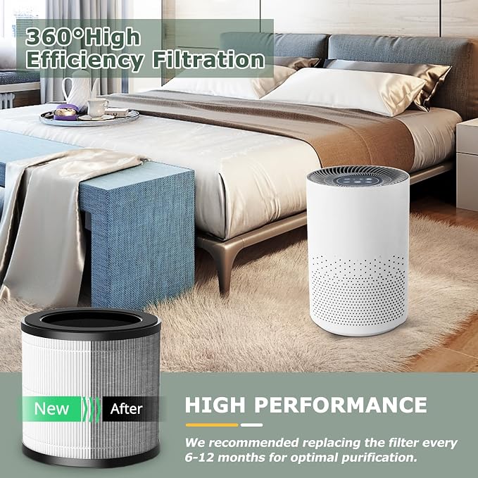 HAPF360 Type J Replacement Filter Compatible - Image 3